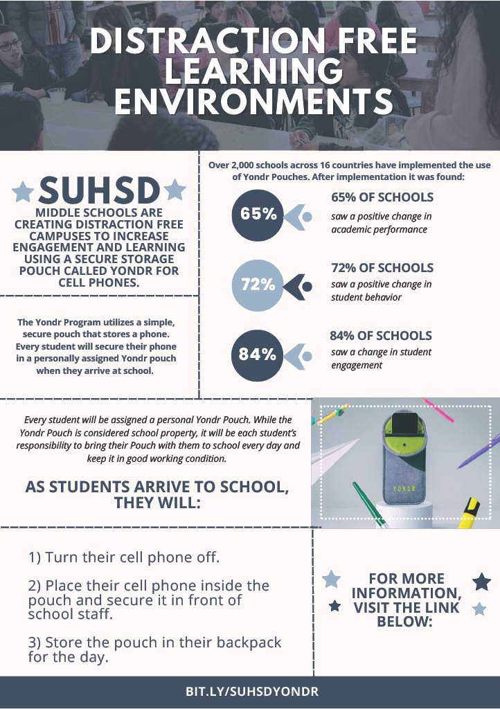 English - Distraction Free Learning Environments